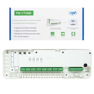 8-zone NIBP control module