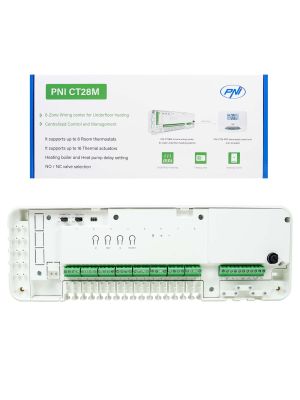 8-zone NIBP control module