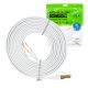 CAT8 PNI network cable